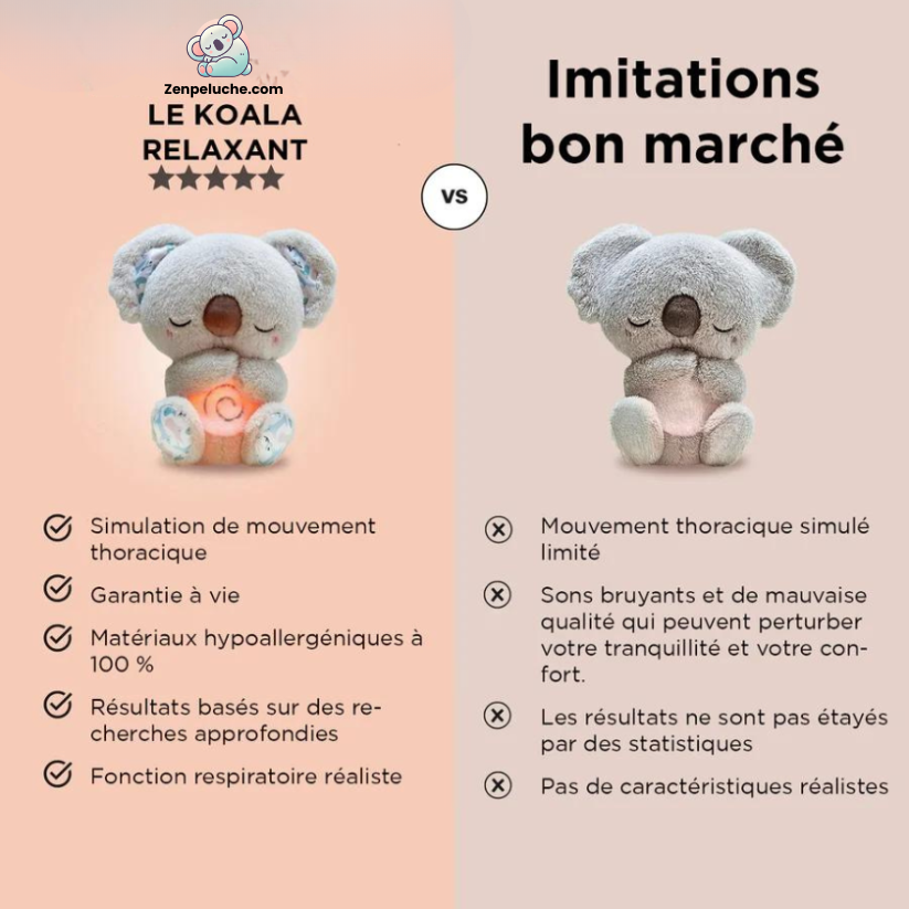 Zenpeluche Koala