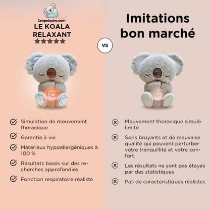 Zenpeluche Koala